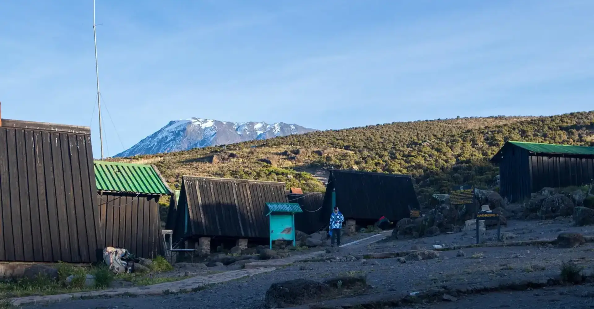 Marangu Gate trailhead, Kilimanjaro National Park